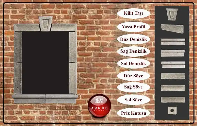 Pencere Detay Elemanlari 1.jpg